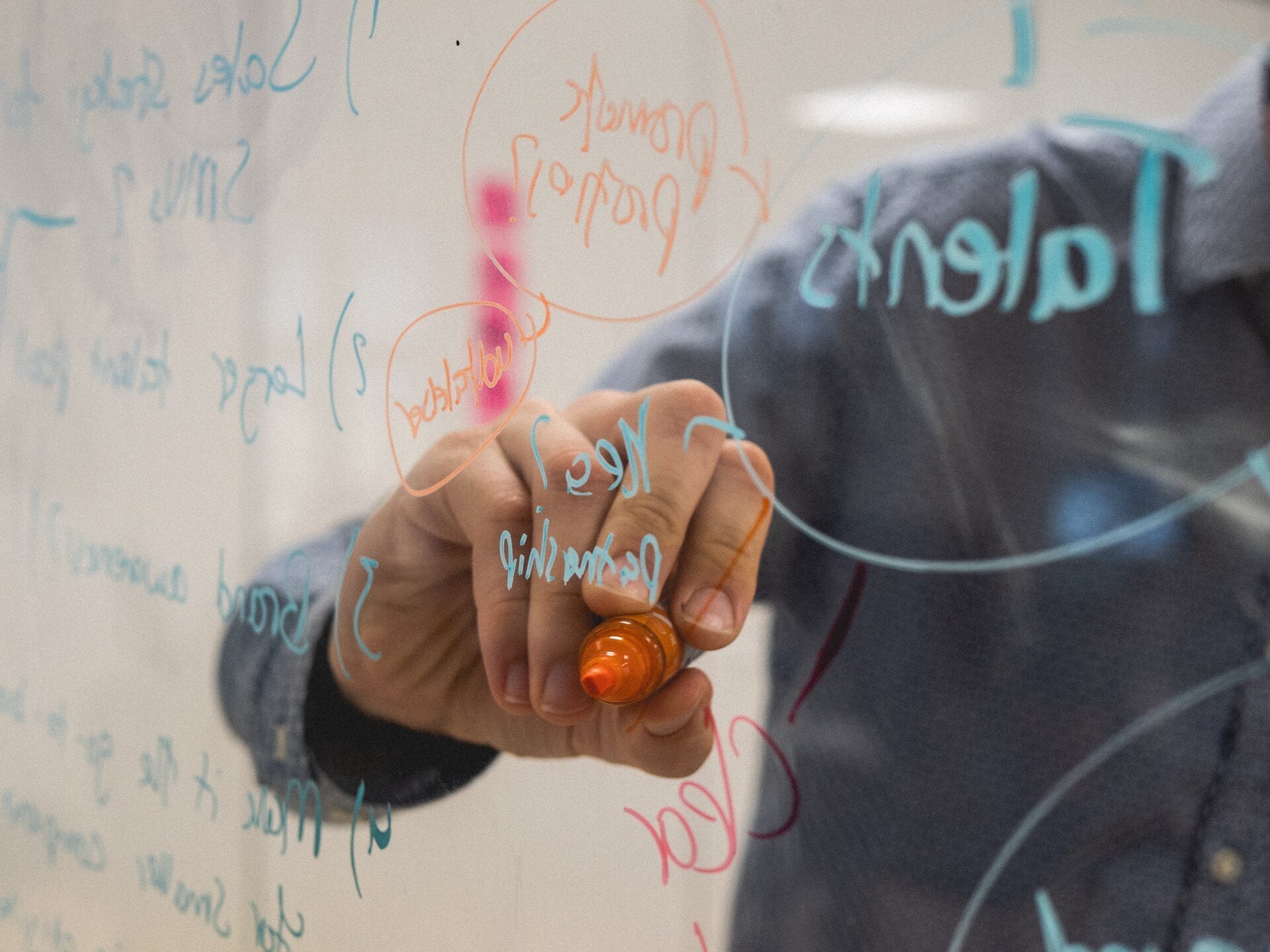 Executive writing ideas on a white board